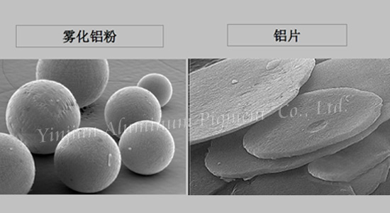 Silver aluminum paste: the core material of metal aesthetics and the essence of applicatio