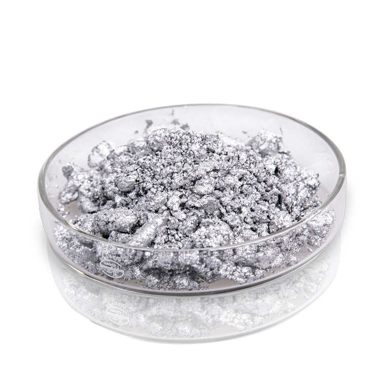 The Growing Applications of Water-Based Aluminium Paste in Various Industries