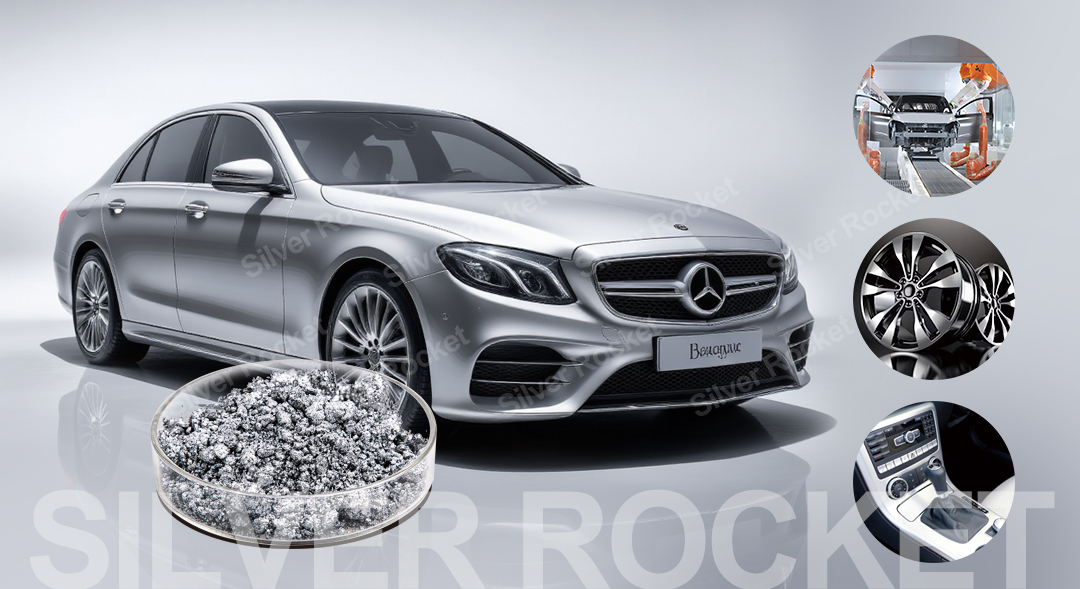 Aluminium Paste for Automotive Coatings: A Guide for Paint Manufacturers